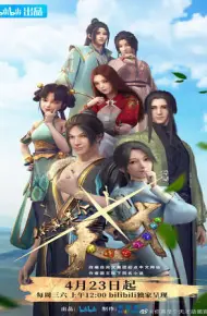 Ngươi Thật Sự Là Thiên Tài