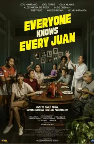 Ai Cũng Biết Juan